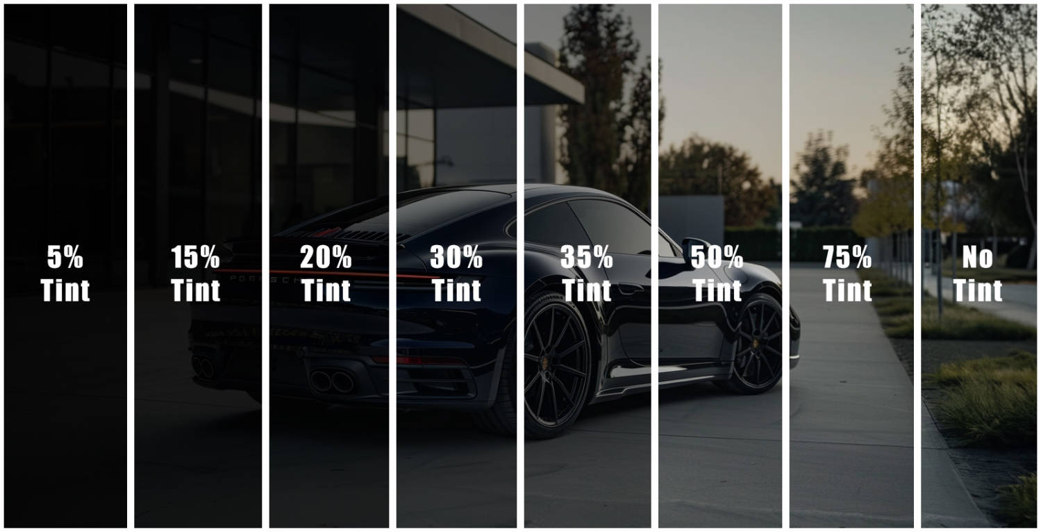 Porsche illustrant les différents pourcentages de teintage : 5%, 15%, 20%, 30%, 35%, 50%, 75% et sans teintage